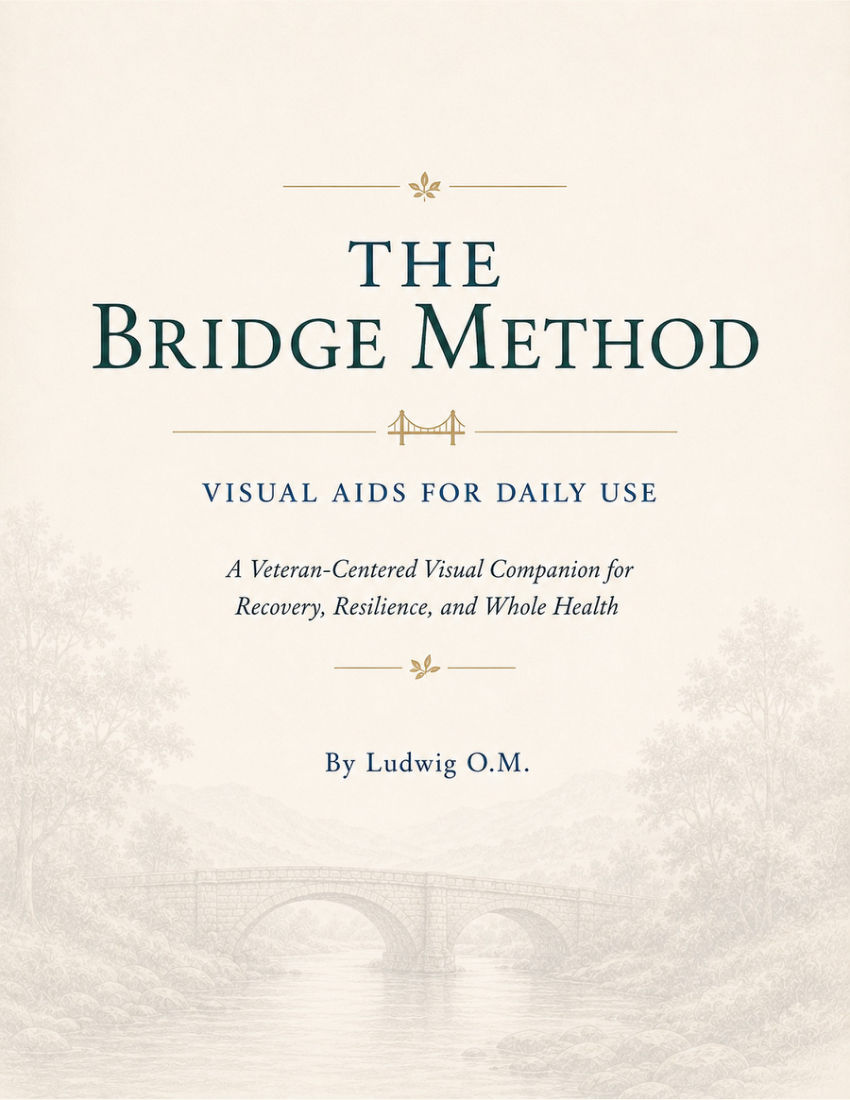 The Bridge Method: Visual Aids for Daily Use selected interior preview 1