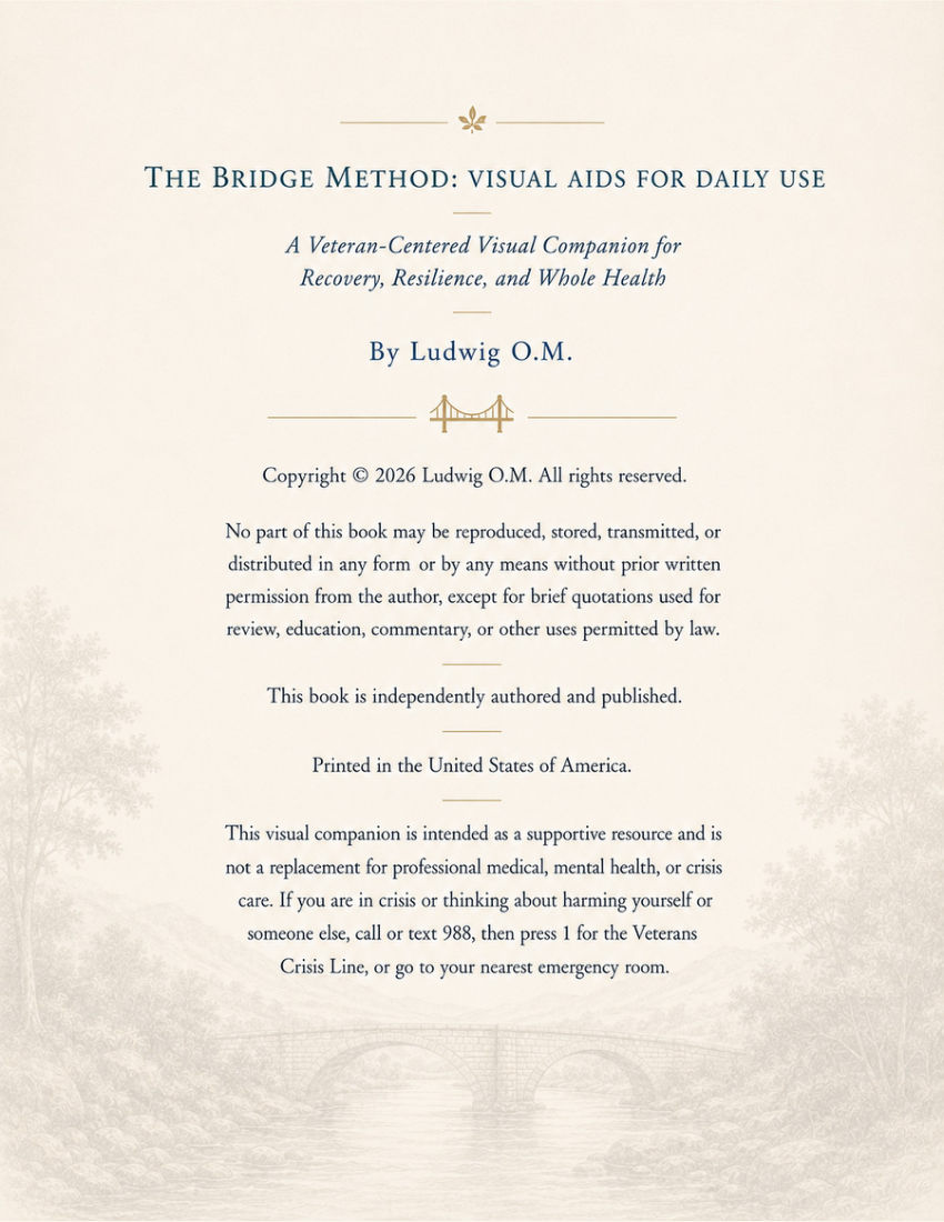 The Bridge Method: Visual Aids for Daily Use selected interior preview 2
